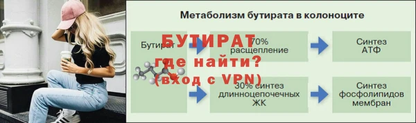 spice Вязники